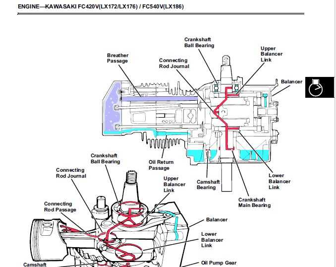 john deere lx176 parts diagram