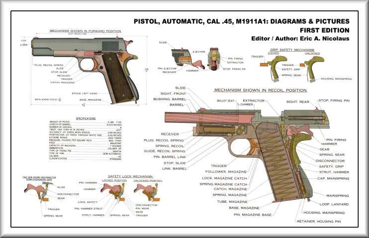 1911 parts diagram