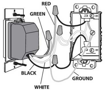 utilitech parts diagram