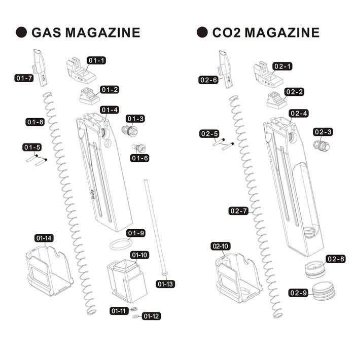 magazine parts diagram