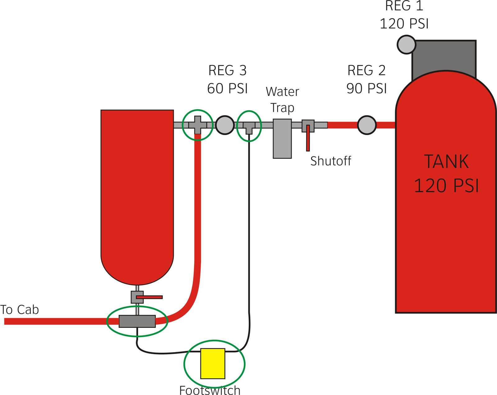 sandblaster parts diagram