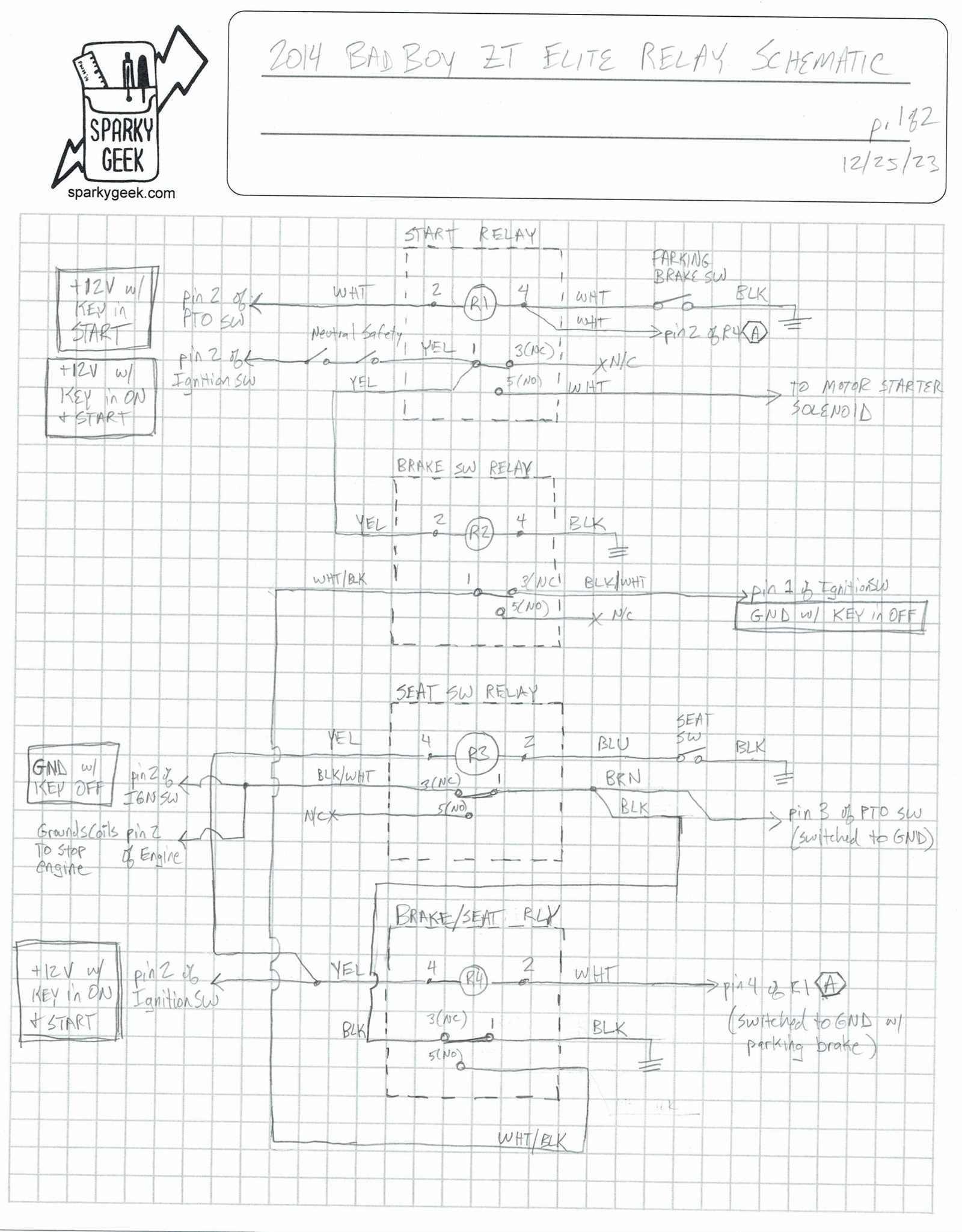 bad boy 6000 zt parts diagram