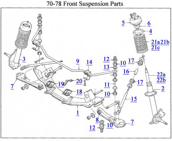 front end parts diagram