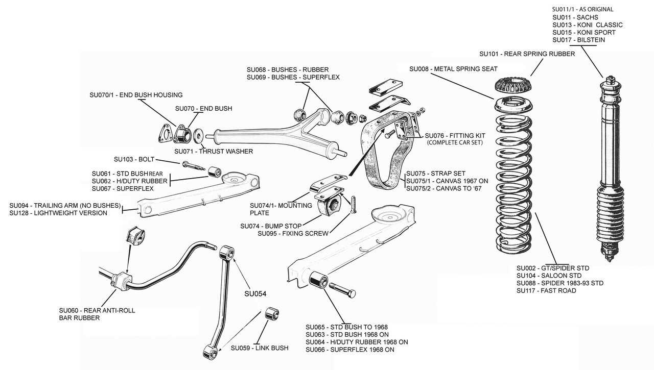 rear suspension parts diagram