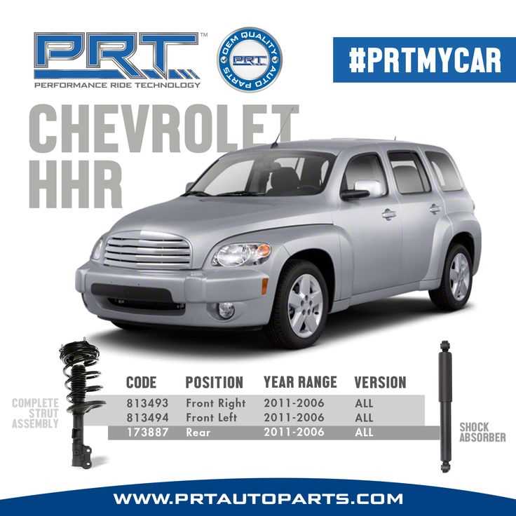 hhr parts diagram