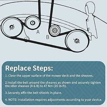 john deere 42 mower deck parts diagram