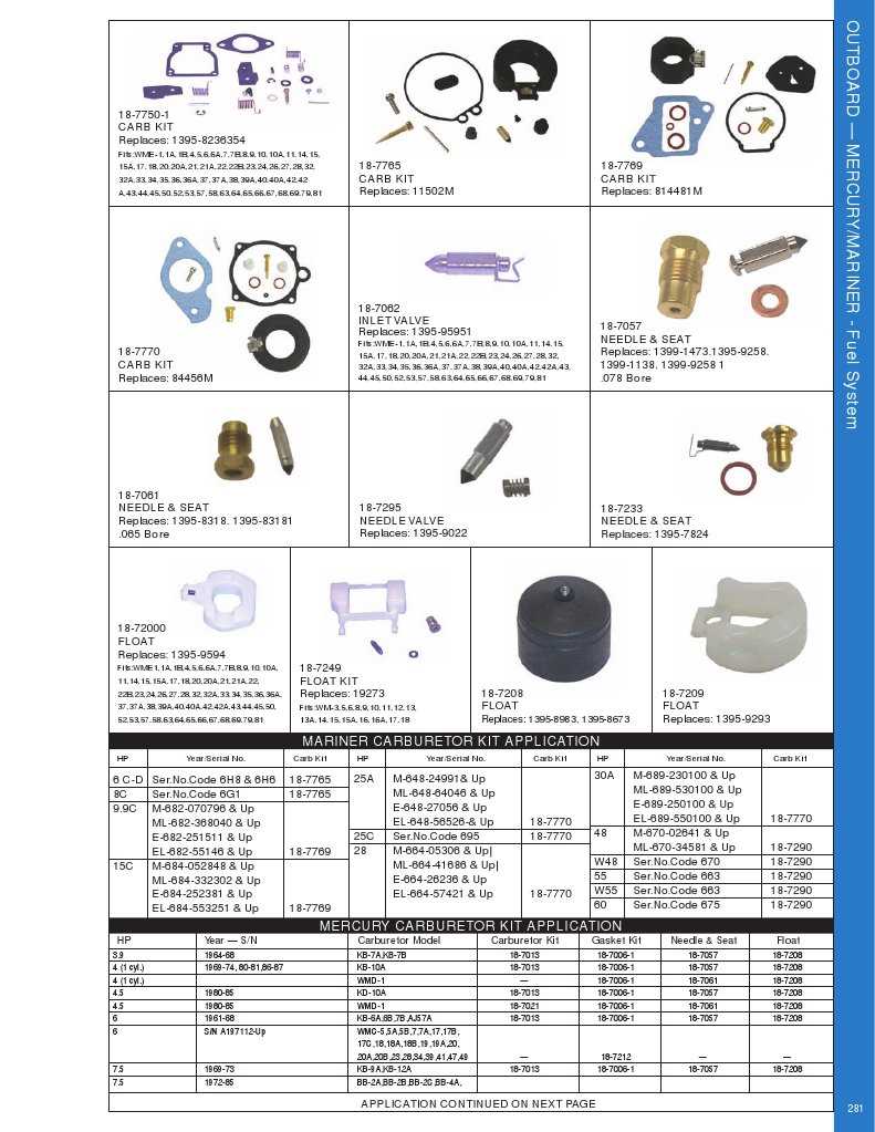 mercury 7.5 outboard parts diagram