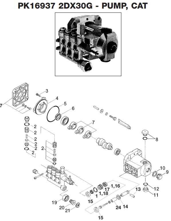 cat pressure washer pump parts diagram