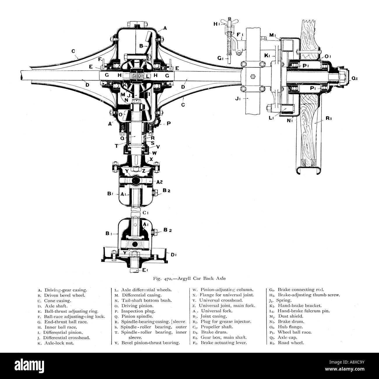 rear end parts diagram