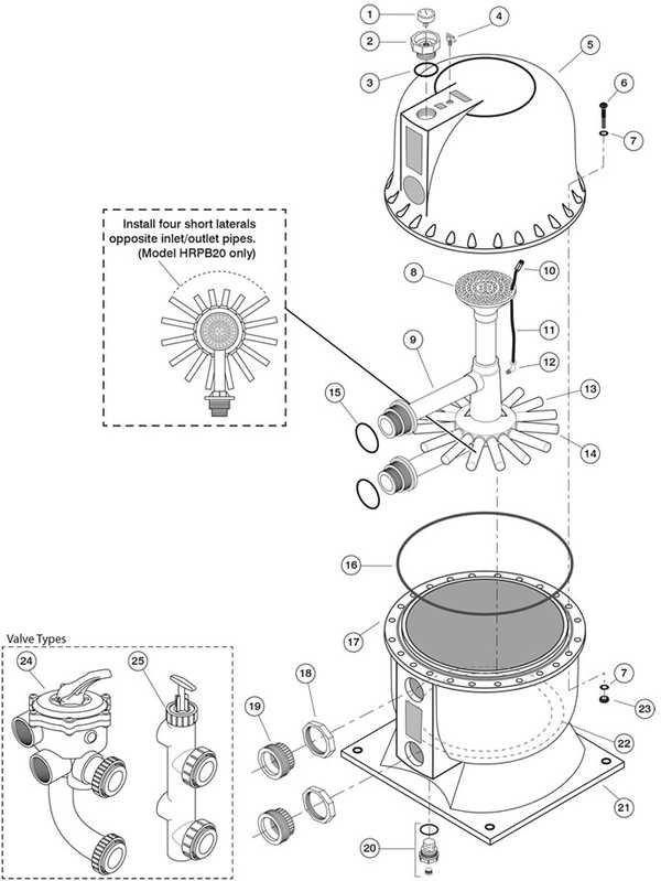 pentair sm 20 3 parts diagram