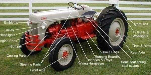 parts of a tractor diagram