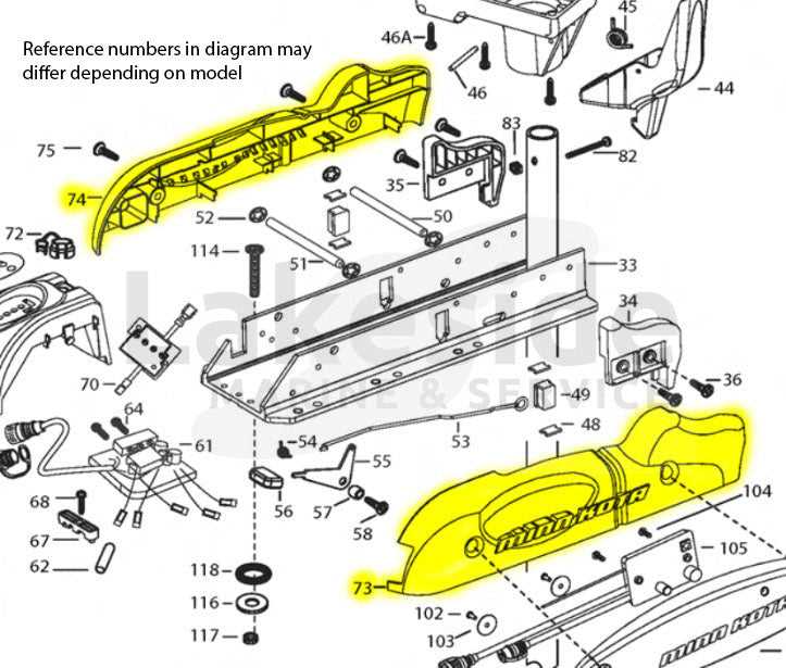 minn kota power drive parts diagram