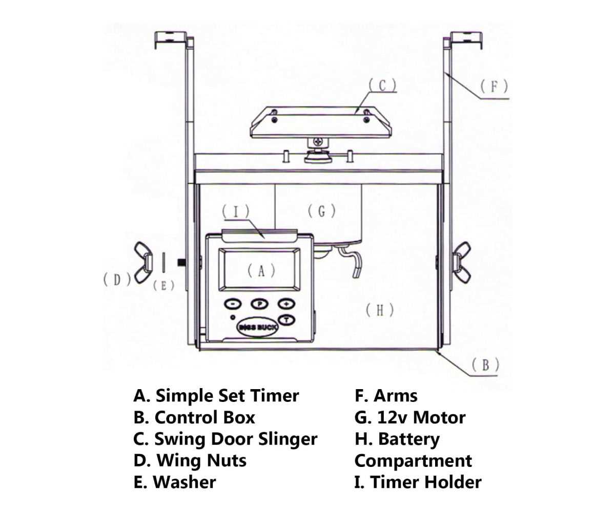 buck stove parts diagram