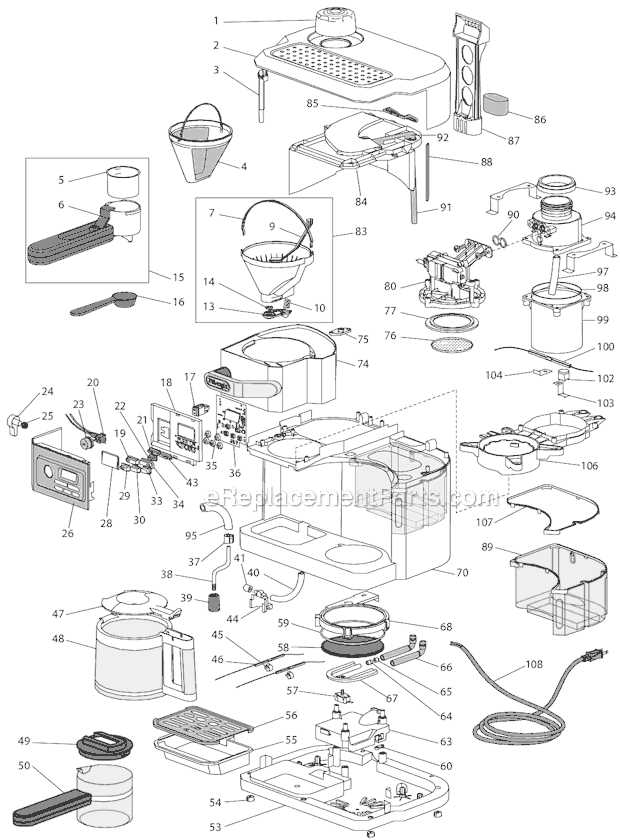 delonghi coffee machine parts diagram