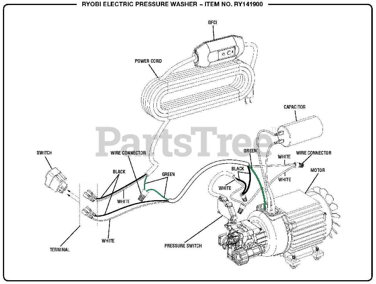 ryobi 2000 psi pressure washer parts diagram