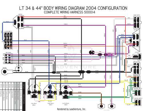 dixie chopper lt2000 parts diagram