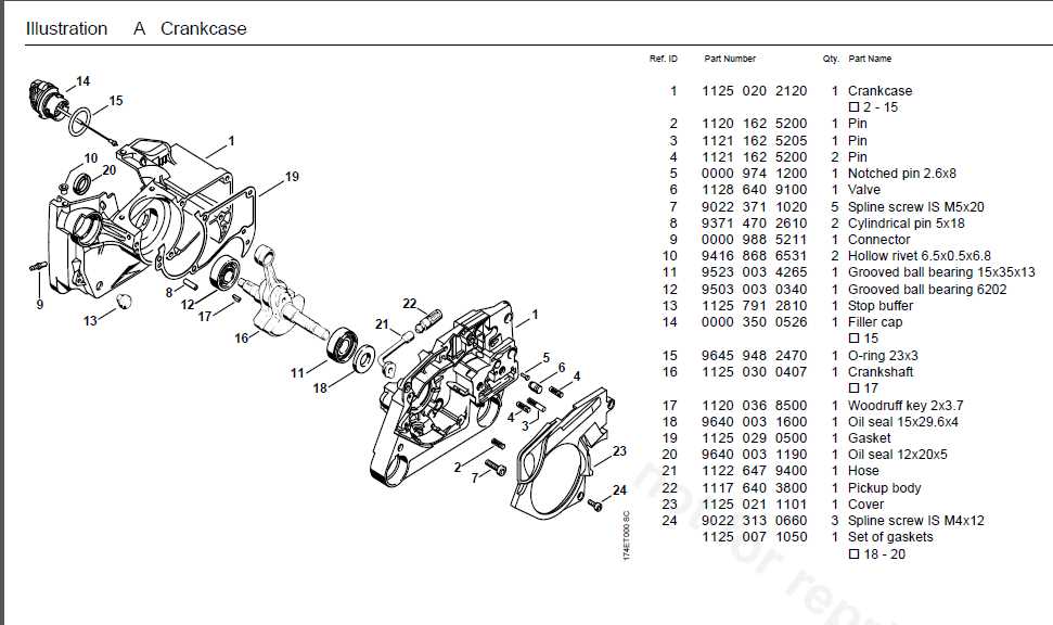 stihl 08s parts diagram pdf