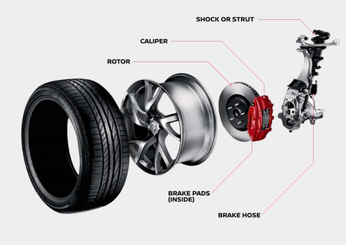 parts of a car tire diagram