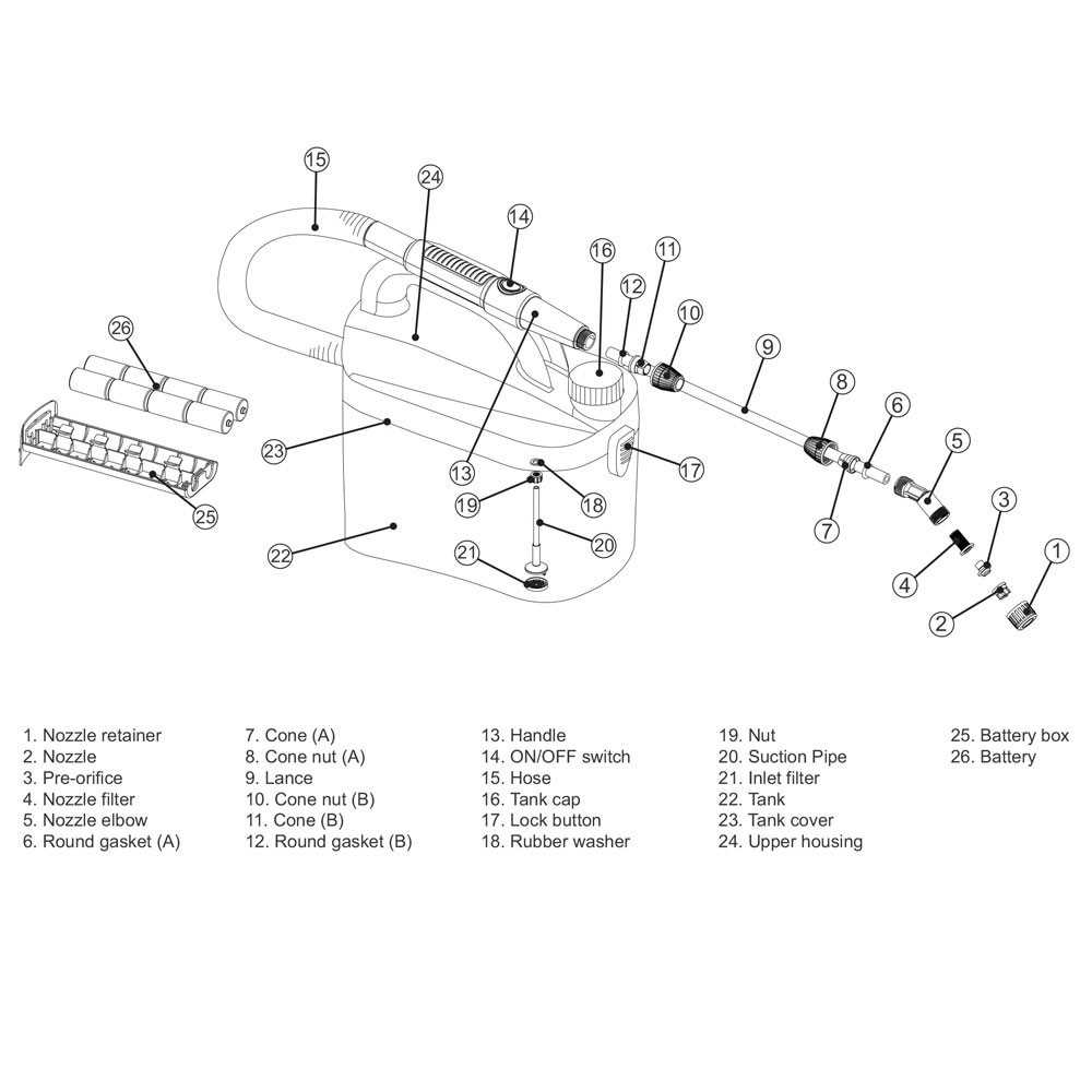 fence parts diagram