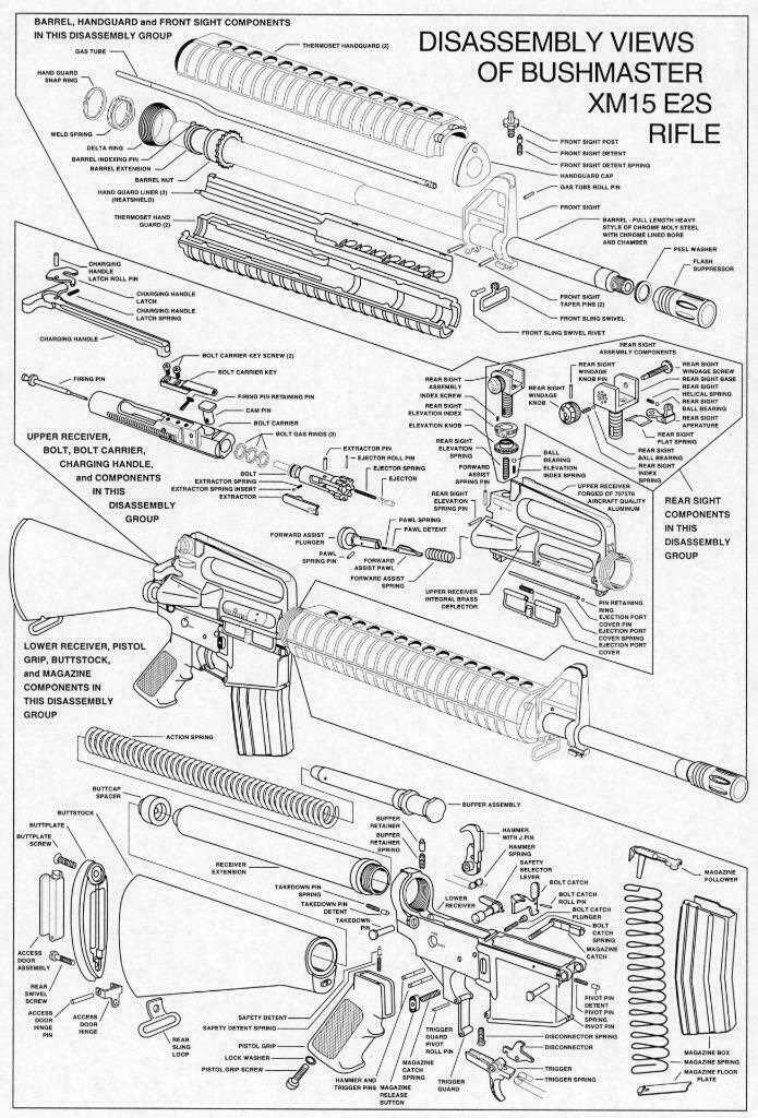 m4 carbine parts diagram