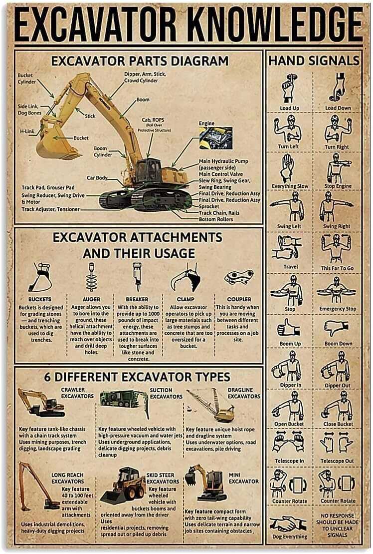 excavator parts diagram