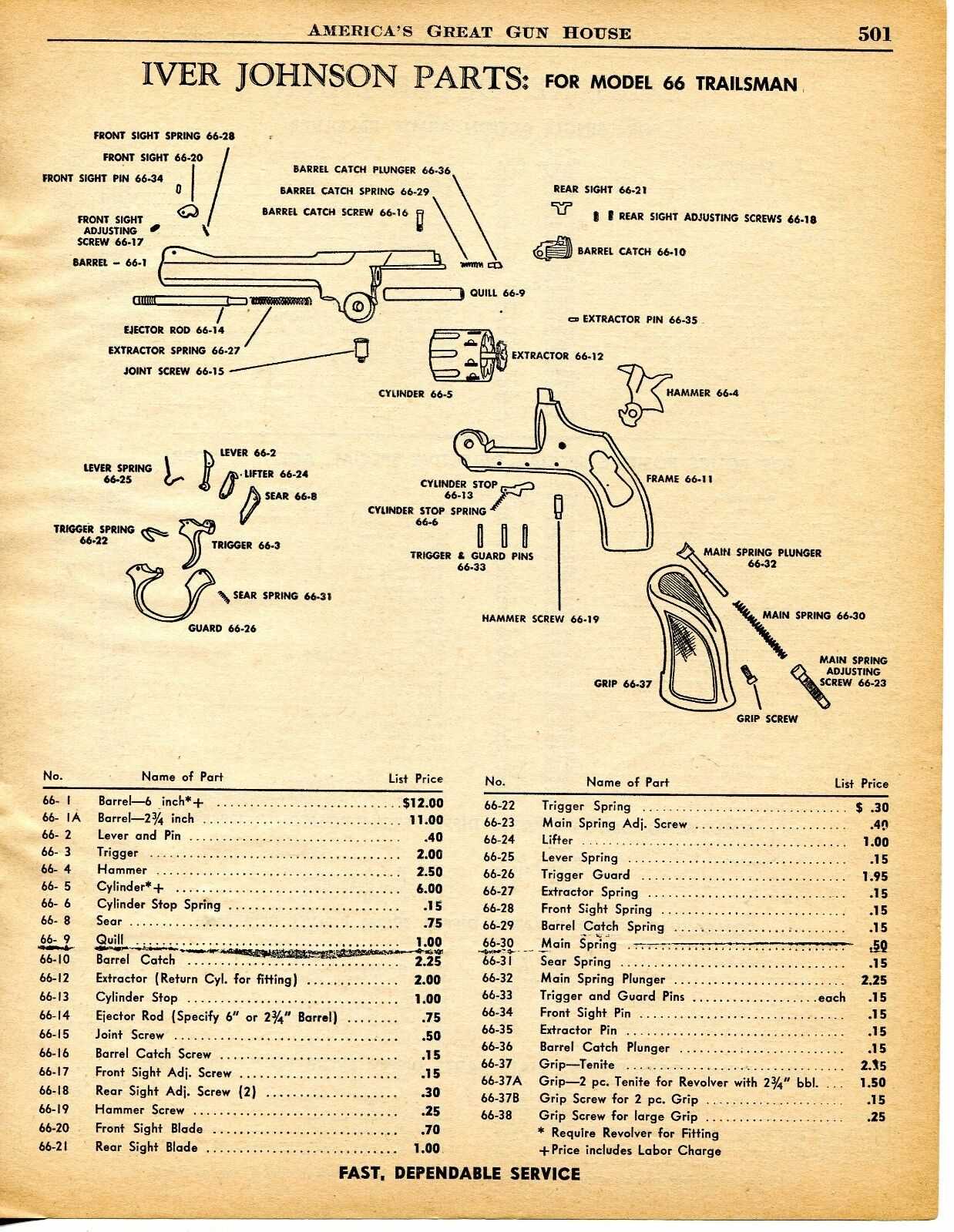 iver johnson 32 revolver parts diagram