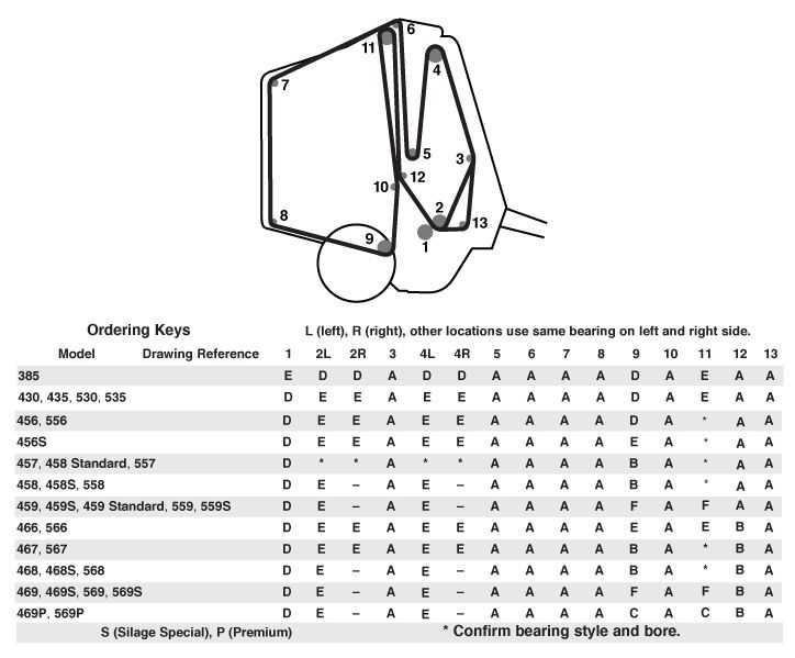 john deere 530 baler parts diagram