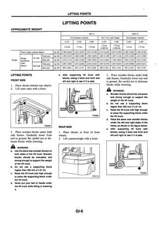 nissan forklift parts diagram