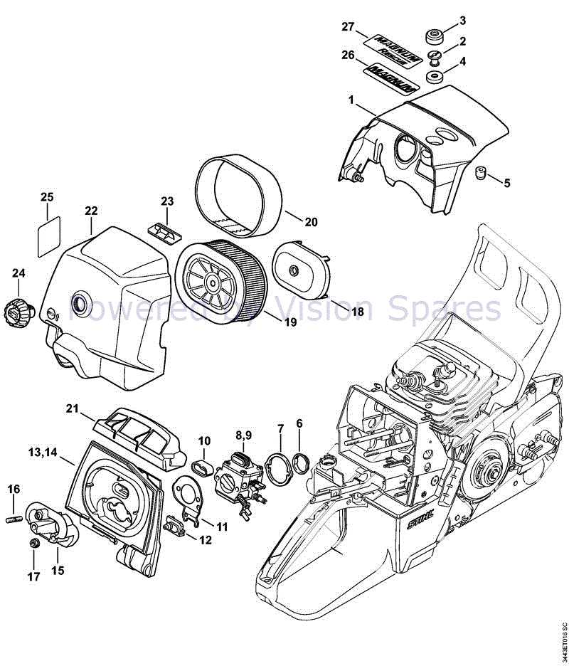 stihl chainsaw parts diagram