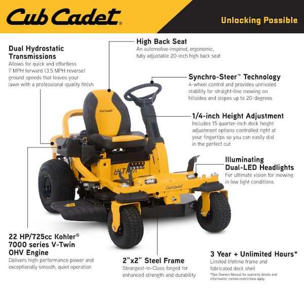 cub cadet rzt 54 parts diagram