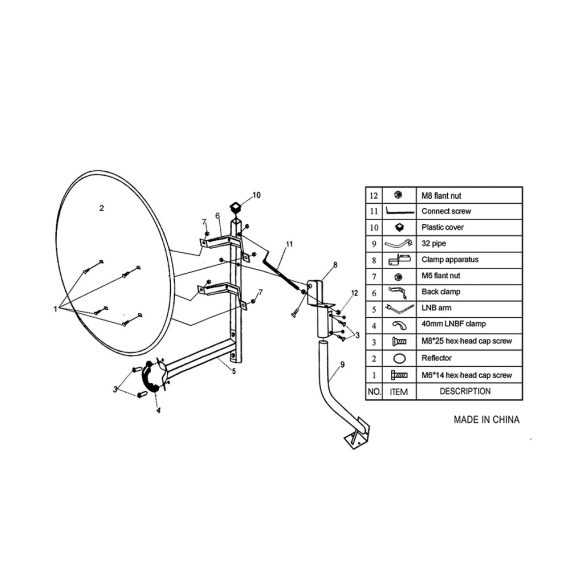 satellite dish parts diagram