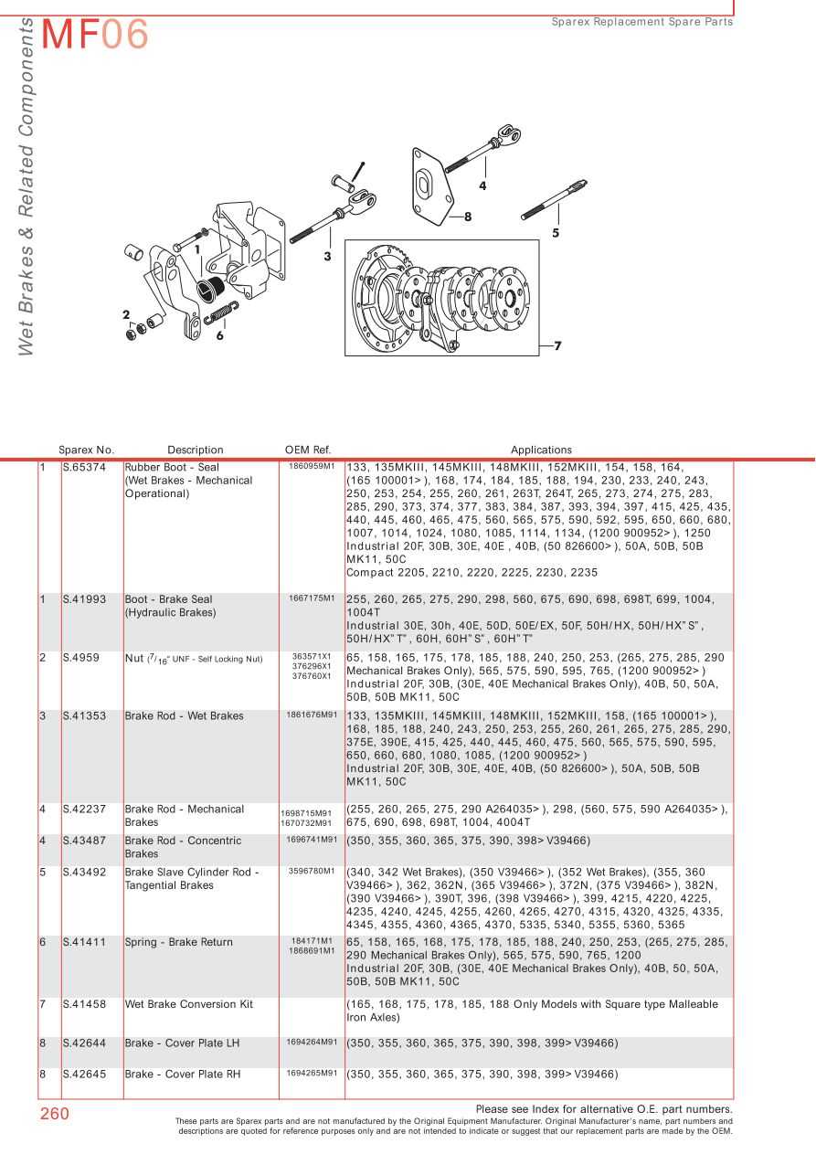 massey ferguson 231 parts diagram