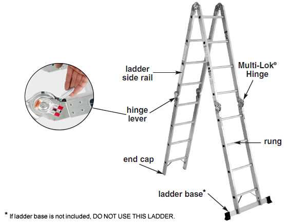 ladder parts diagram