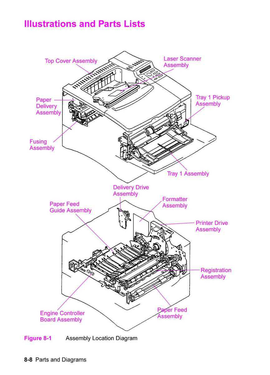 printer parts diagram