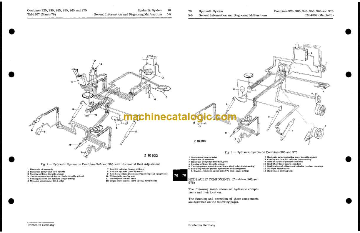 john deere 955 parts diagram