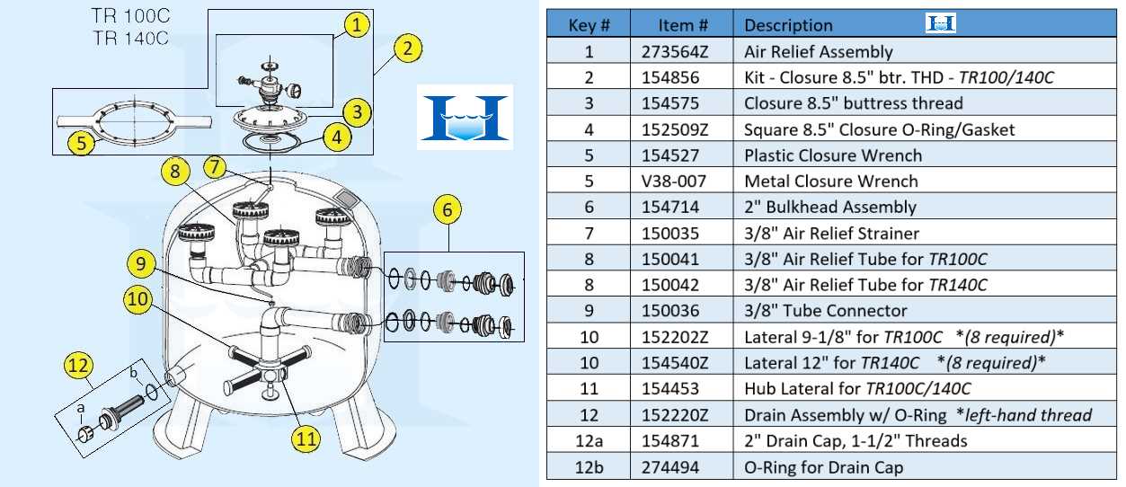 pentair sand dollar filter parts diagram