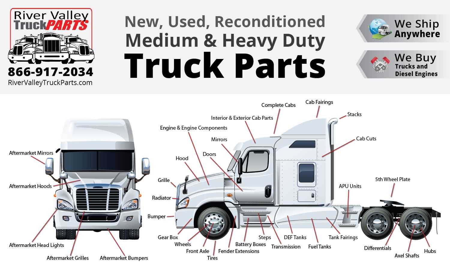 volvo truck parts diagram