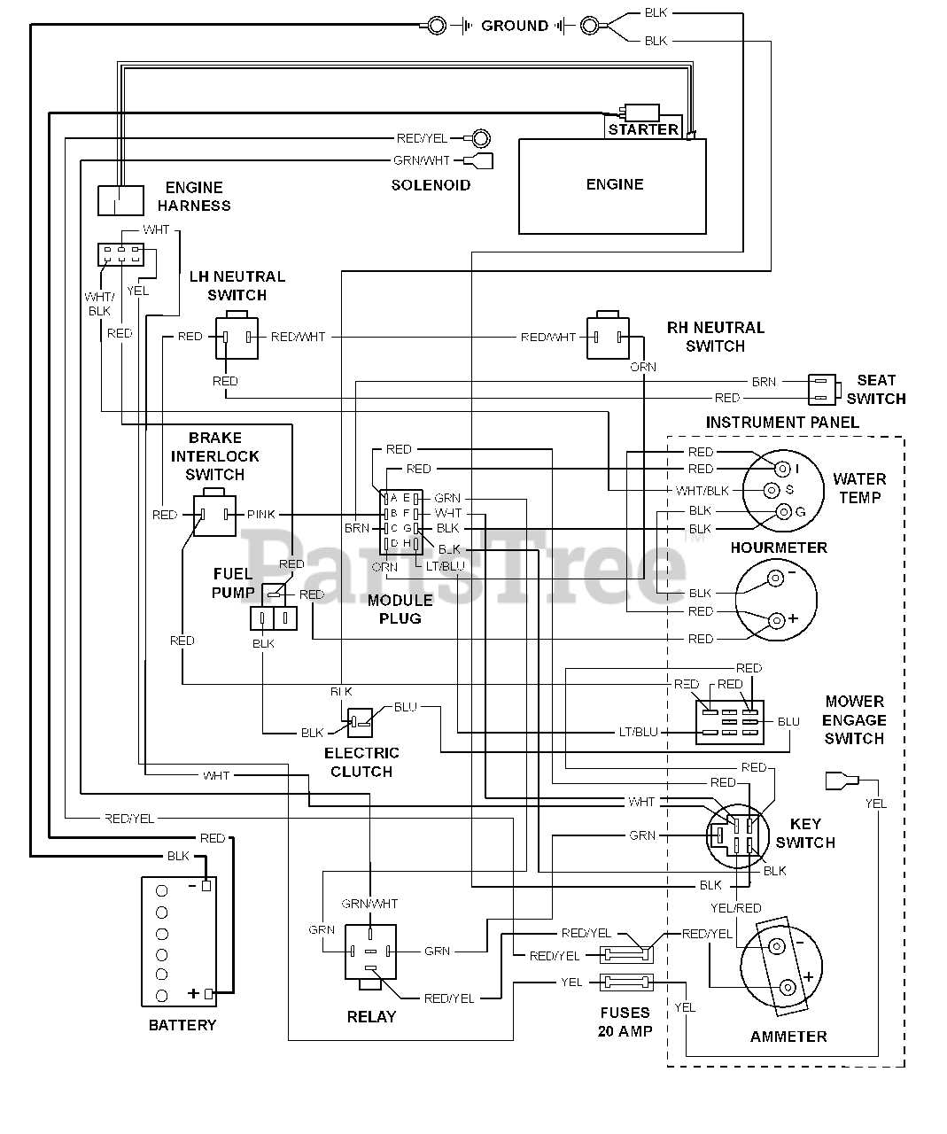 scag turf tiger parts diagram