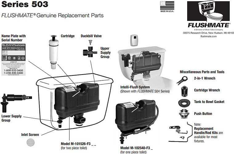 flushmate 503 parts diagram