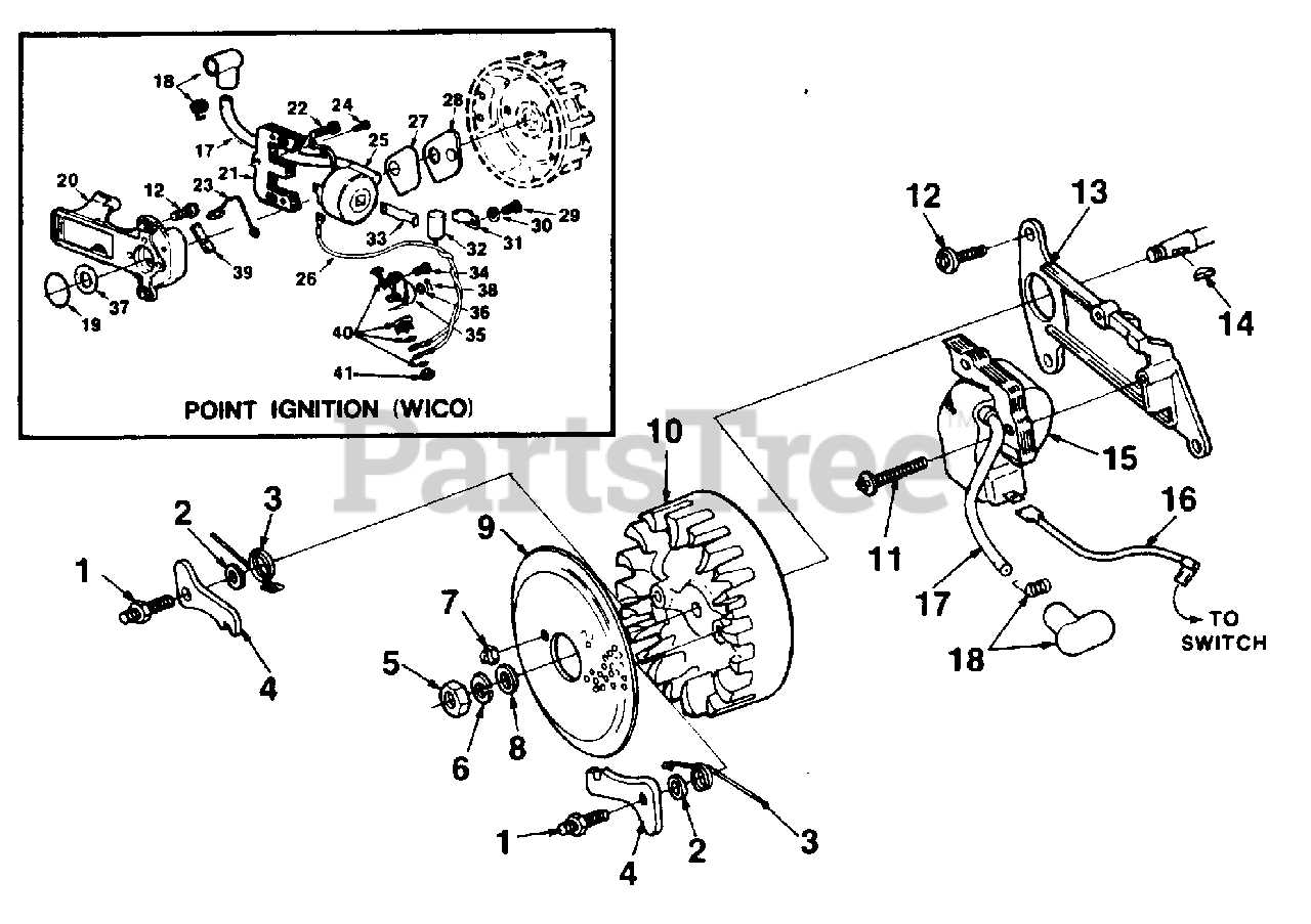 homelite xl chainsaw parts diagram