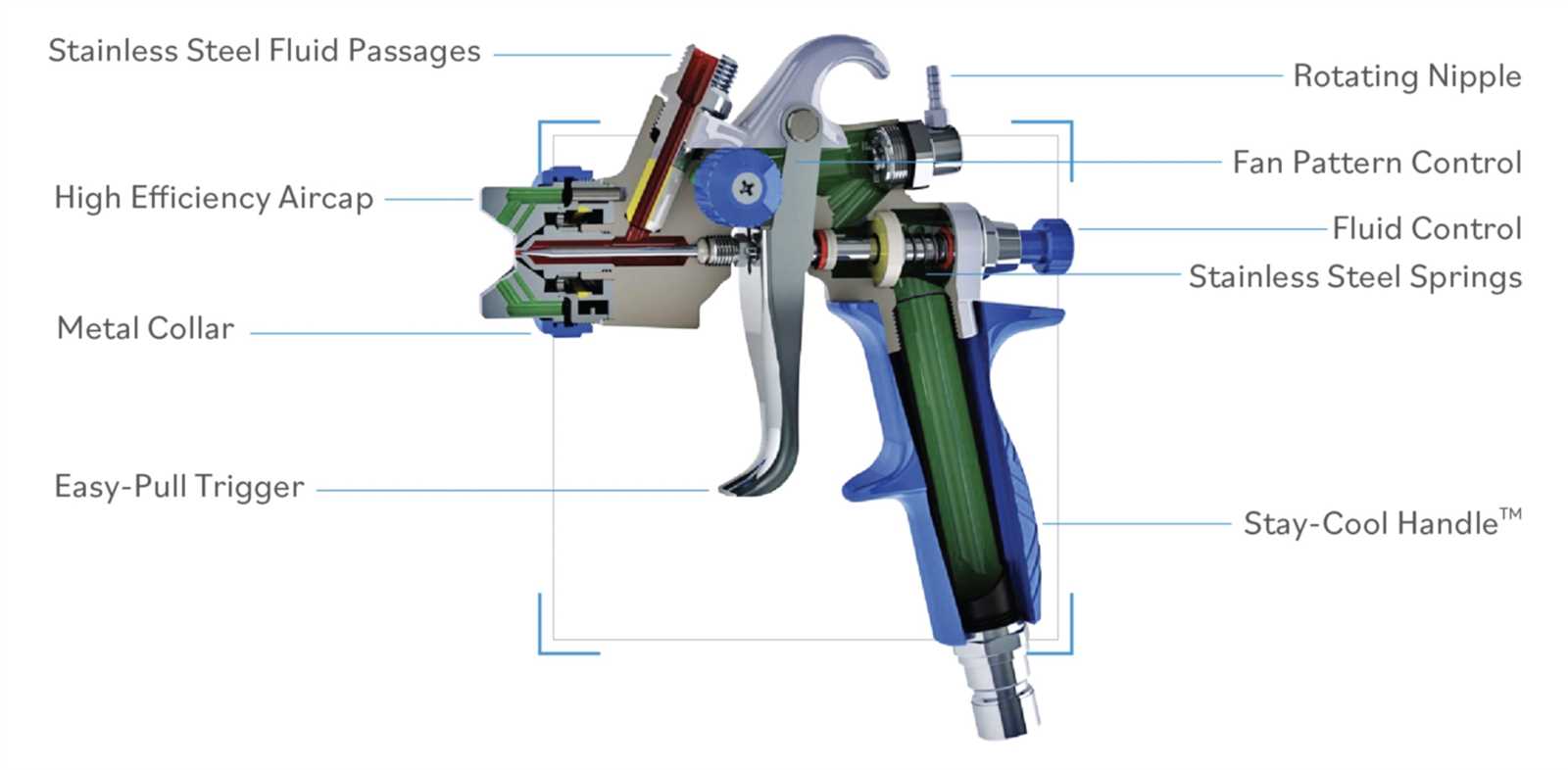 hvlp spray gun parts diagram