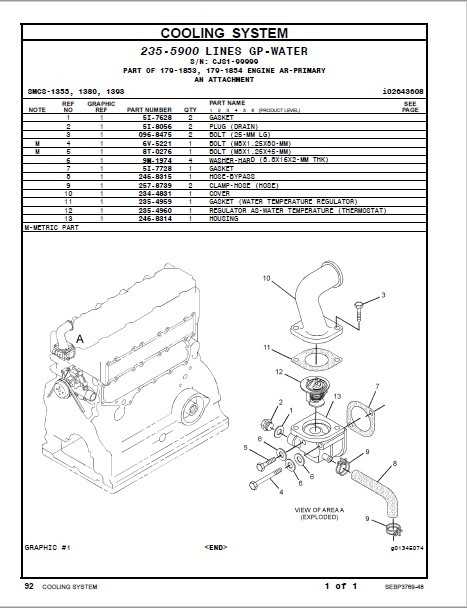 cat skid steer parts diagram