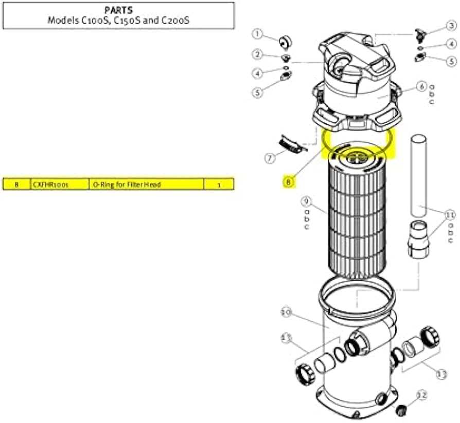 hayward cartridge filter parts diagram