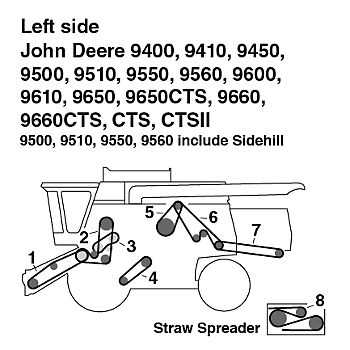 tufline disc parts diagram