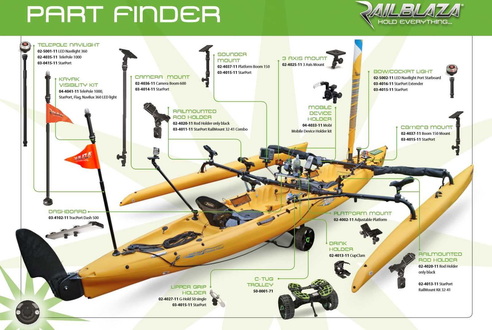 crestliner boat parts diagram