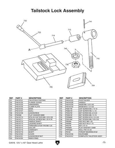 roll n lock parts diagram