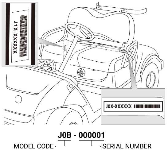 ezgo txt parts diagram