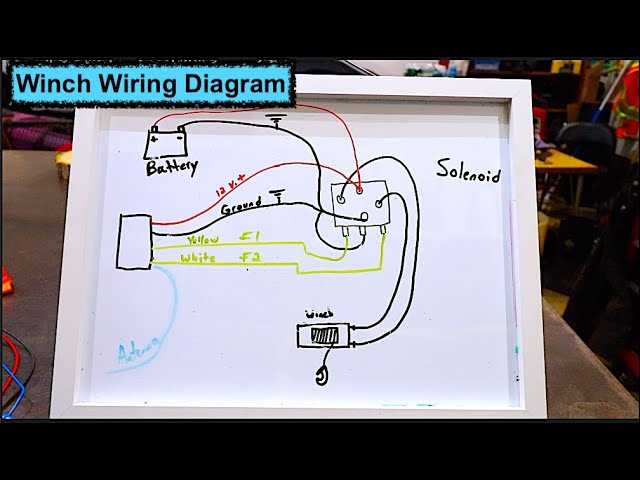 12000 lb badlands winch parts diagram