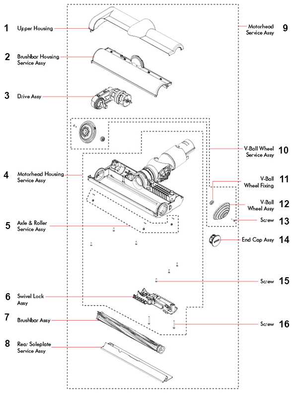 dyson cordless vacuum parts diagram dyson cordless vacuum parts diagram