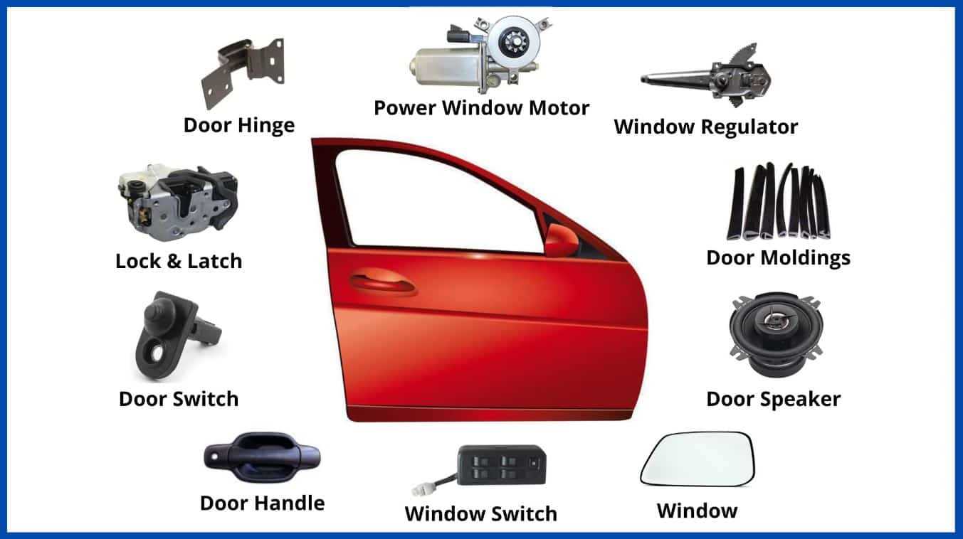 car window parts diagram